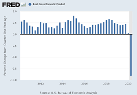 Pin On Economicgeography