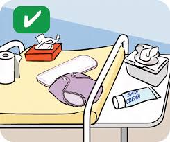How fast any material breaks down is dependent on the individual management and construction of each landfill site. Changing Nappies Step By Step Guide Raising Children Network