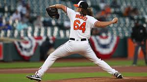 Check spelling or type a new query. Getting To Know The Top 10 Orioles Prospects Mlb Com