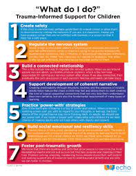The association for psychological therapies (apt) is a leading uk provider of post qualification training for professionals. A Few Tips To Help Schools Become Ace Aware Attachment Aware And Trauma Informed Fagus Educational Resource