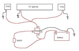 Led light wiring diagram with switch wiring diagram data schema. 46 Light Wiring Diagram Ideas Light Switch Wiring Diagram Bar Lighting