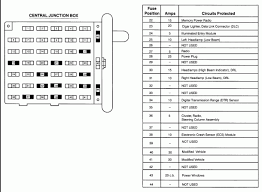 A main box and a relay box which has a fuel pump fuse and injector fuses. 2007 Ford Van Fuse Diagram Number Wiring Diagrams Visual