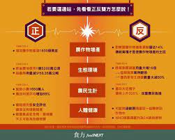 基改作物真的不好嗎 食力帶您一次搞清楚 食力foodnext 食事求實的知識頻道 paper boarding pass