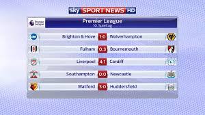 We did not find results for: England Premier League Tabelle Der Saison Fussball Sky Sport