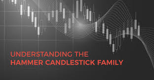 Hammer Candlestick How To Trade The Most Powerful Reversal