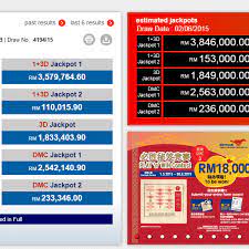 Get Free Rm10 Bonus 4d Online Betting Malaysia Casino Slot Games Casino Slots Bonus