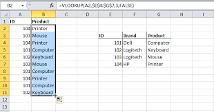 Lookup Reference Functions In Excel Excel Function Reference