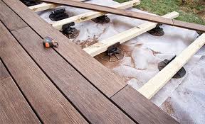Nombre De Plots Pour Terrasse Au M2 Terrasse Sur Plots Terrasse Revetement Terrasse Exterieur