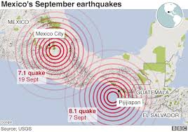 El salvador's economic freedom score is 61.0, making its economy the 94th freest in the 2021 index. Are Mexico S Two September Earthquakes Connected Bbc News