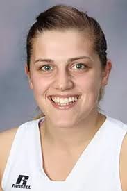 2016-17 Women's Basketball Roster