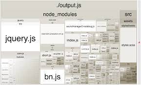 Download How To Further Optimize Webpack Bundle Size Stack Overflow