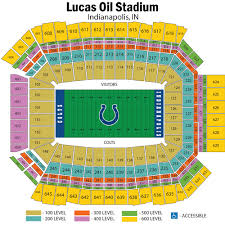 Lucas Oil Stadium Seating Chart Views And Reviews