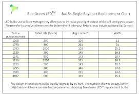 Led Light Color Chart Yarnster Co
