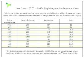 Led Light Color Chart Yarnster Co