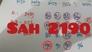 Prediksi Sydney 8 Agustus 2020 Suhuku Youtube