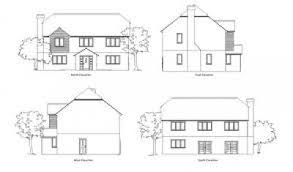 The project can be explored and edited from the 2d side view. Different Types Of Building Plans How To Guide The Constructor