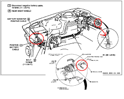A totally integrated power module is located in the engine compartment near the. I Have A 1994 Buick Lesabre Limited I Bought A Brand New Battery And A Remanufactured Alternator And The Alternator Is