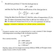 Thus, the ideal gas equation is often written as: Solved Recall From Problem 2 7 That The Ideal Gas Law Is Chegg Com