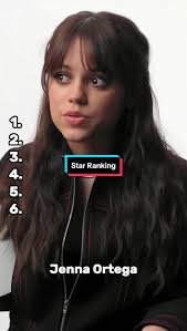 Top 10 Finest Actors Musical