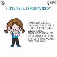 Bukan bulan maret ketika presiden laporkan keluarga positif. Il Coronavirus Spiegato Ai Bambini Due Libri Illustrati Raccontano L Epidemia E Le Precauzioni Per Evitare I Contagi Ai Piu Piccoli Corriere It