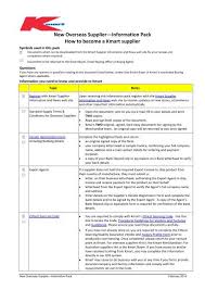 New Supplier Information Checklist Kmart Supplier