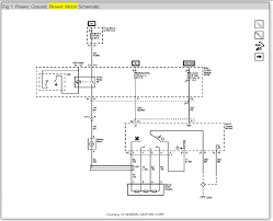 It is located on the passenger side of the vehicle, on the lower portion of the instrument panel near the floor, behind the cover. Complete Wiring Diagram 2009 Chevy Cobalt Wiring Diagram Diode Centre Diode Centre Edisolari It