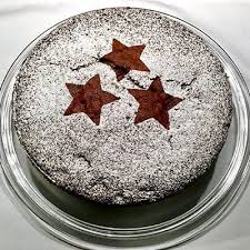 Kuchenbacken Fur Anfanger Einblick Und Aussicht