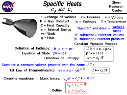 Thermodynamic Calculation Of A Heat Of First Order Phase Transitions Fluid Mechanics Engineering Engineering Notes Physics Books