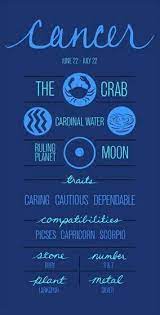 I Am A Moonchild Born In July Cancer Zodiac Zodiac Signs Cancer Astrology Cancer