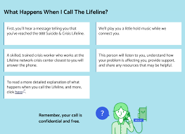 988: Three Digits That Could Transform America's Mental Health Response —  Safer Cities