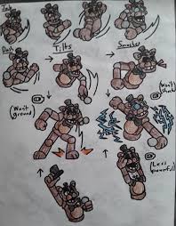 Freddy Fazbear for Smash PT2 : rfivenightsatfreddys
