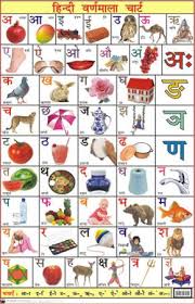 Download embroidery fonts including hindi alphabet by grand slam designs.we have large variety of home format fonts ready for quick download at ann the . Pin By Able Wilcent On Character Design Hindi Alphabet Alphabet For Kids Hindi Language Learning