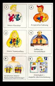 Schulz von thun worked as a professor of psychology at the university of hamburg until his retirement on 30 sep. News Wechsel Wirkung Ag