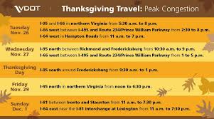 Vdot Lifts Lane Closures For Faster Trot To Turkey