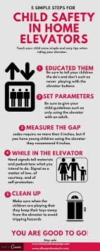 Child Safety In Home Elevators Child Safety Home Safety Tips Kids Safe