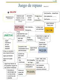 Pin En Gramatica