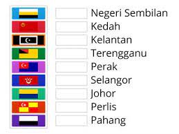 We did not find results for: Negeri Di Malaysia Yang Mempunyai Raja Sumber Pengajaran