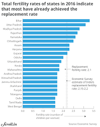 In Charts Is Raising The Retirement Age The Only Solution