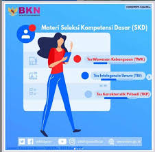 Kisi kisi cpns 2021 prediksi soal skd cpns 2021. Kisi Kisi Skd Cpns 2021 Beranda Kampus