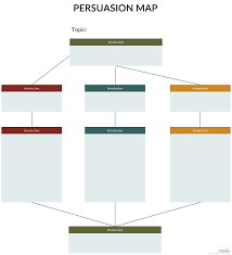Persuasion Map Example Is An Interactive Graphic Organizer That Enables Students To Map Out Their Arguments Powerpoint Background Design Map Mind Map Template