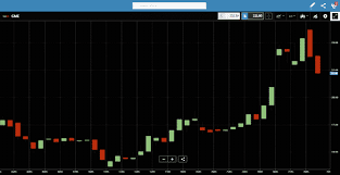 So, it does not apparently seem that bitcoin can go to zero. T 3guu51xtjmem