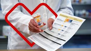 Most merchants have gift cards readily available for purchase in their stores. How To Read A Prescription Bottle Label Prescription Number Cvs