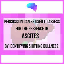 Image result for Shifting Dullness Test