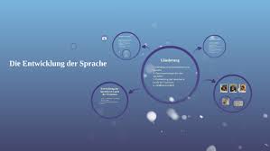 Die Entwicklung Der Sprache By Linsay Brock