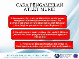 Utama » jawatan kosong » permohonan jawatan kosong guru interim sekolah rendah & sjkc 2019. Sekolah Sukan Negeri D Teacher Collection Group