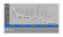 Etoys To Shut Down Web Site March 8 Feb 26 2001