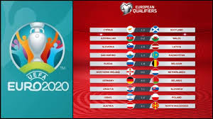 Now, it is scheduled to start from 11 june 2021. Euro 2020 Qualifier Netherlands Germany And Croatia Qualify