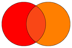 While adding more red makes the result darker. Color Wheel And Mixing Colors Art Lesson