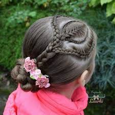 pin auf peinados infantiles