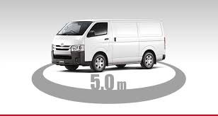 36.182 beğenme · 23 kişi bunun hakkında konuşuyor · 2 kişi buradaydı. New Toyota Hiace The Most Reliable Commercial Panel Van Toyota My